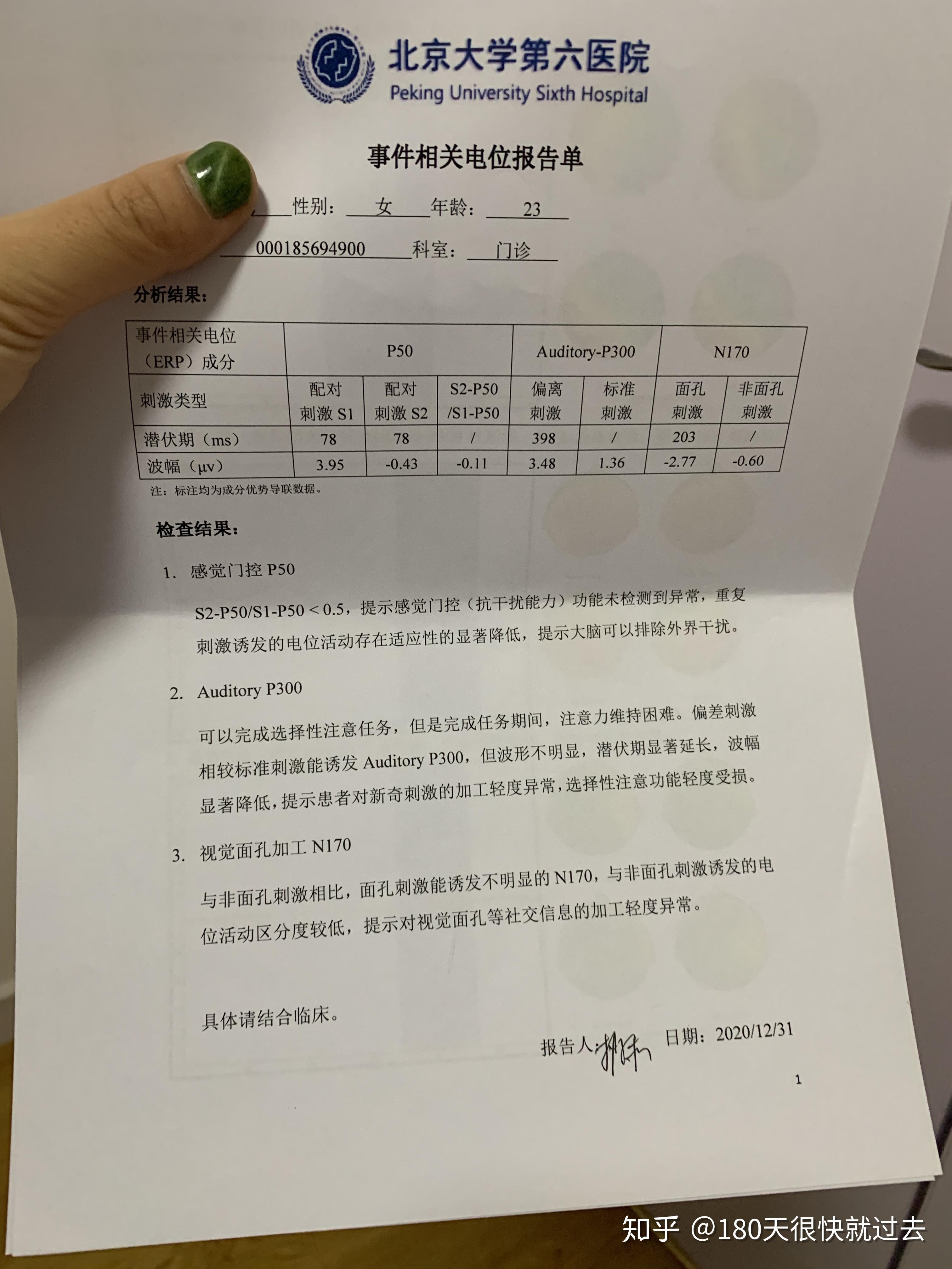 去北醫六院或者安定醫院診斷抑鬱症需要多少錢,都做什麼治療,需要預約