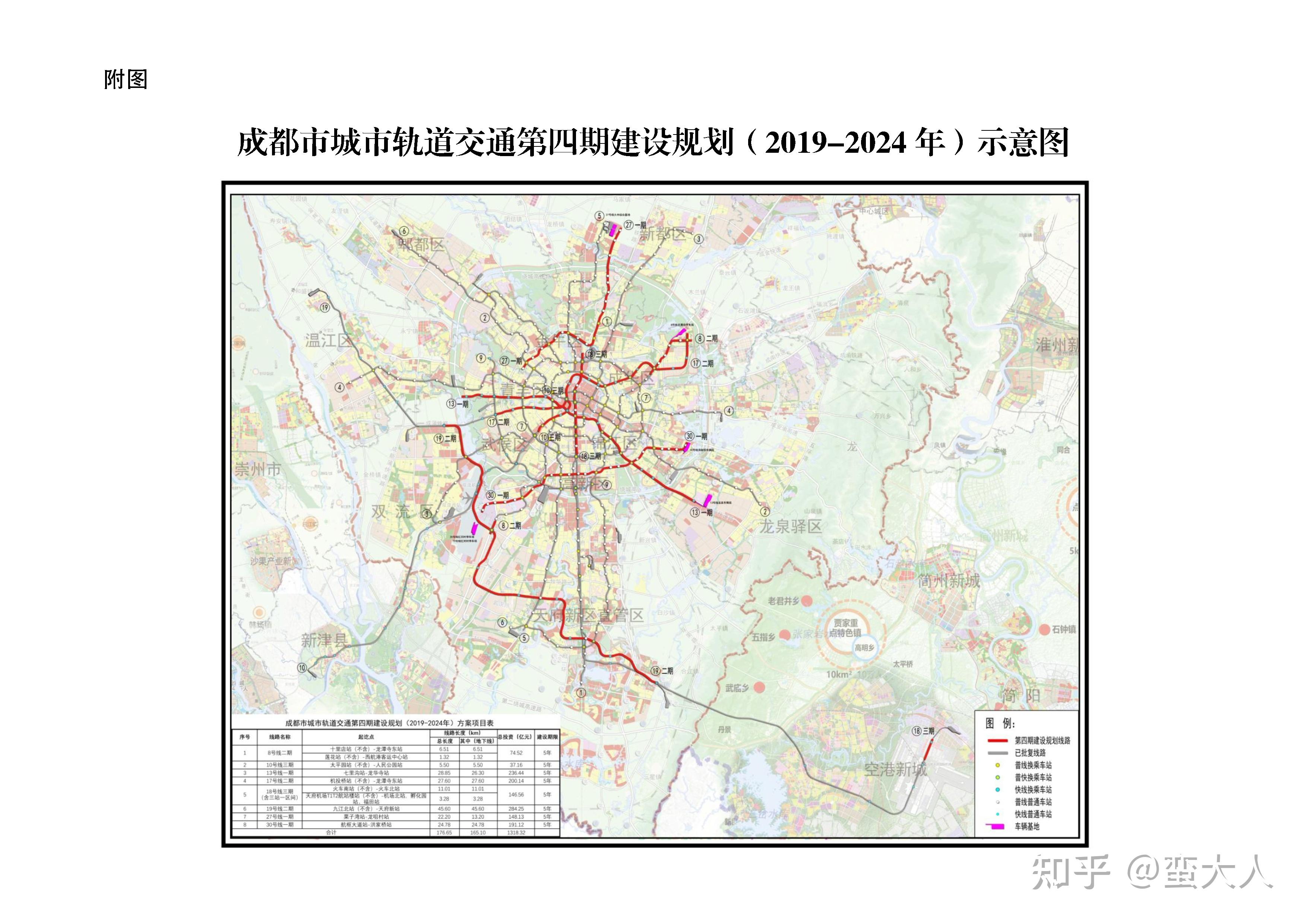 成都市城市轨道交通第四期建设规划(2019