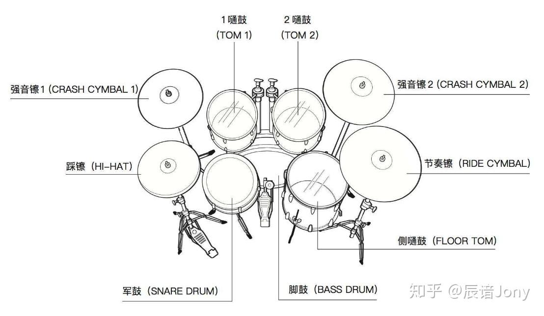 架子鼓底鼓踏板安装图图片