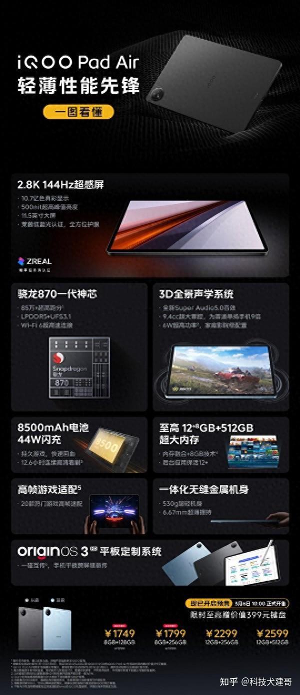 iqoopadair开售七彩虹meowr15上架大众公布id家族2月销量