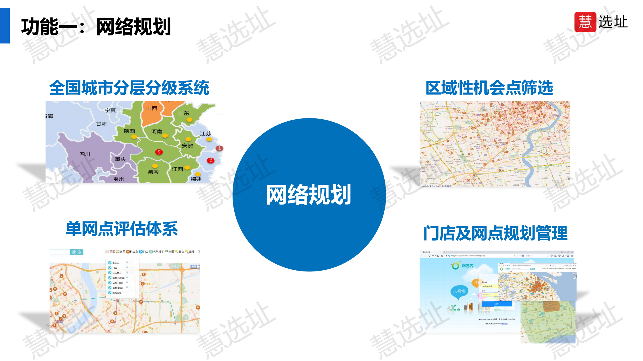 大数据智能选址解决方案二