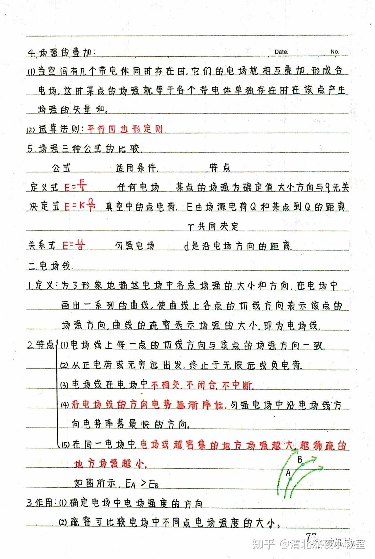 高中物理:选修3-1学霸笔记分享,我赌你们会白嫖!