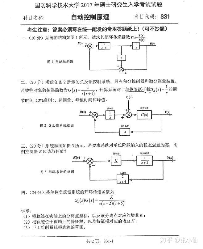 國防科大自動控制原理831考研分享