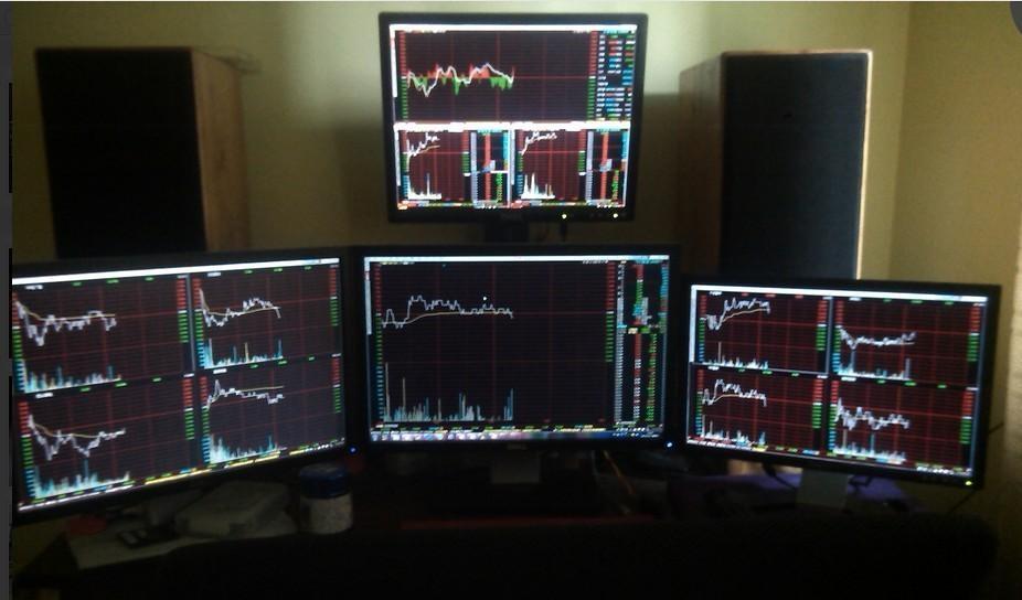 职业炒股人是如何看盘的