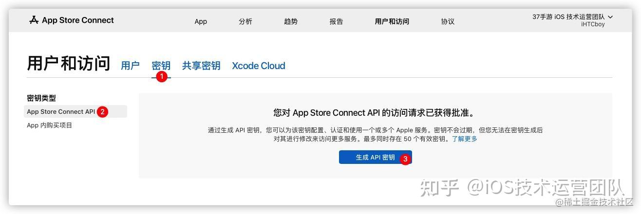 WWDC21 - App Store Server API 实践总结 - 知乎