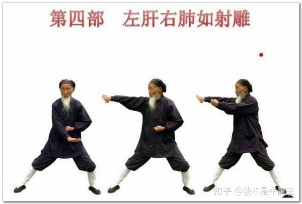 张至顺道长演示八部金刚功图解 - 知乎