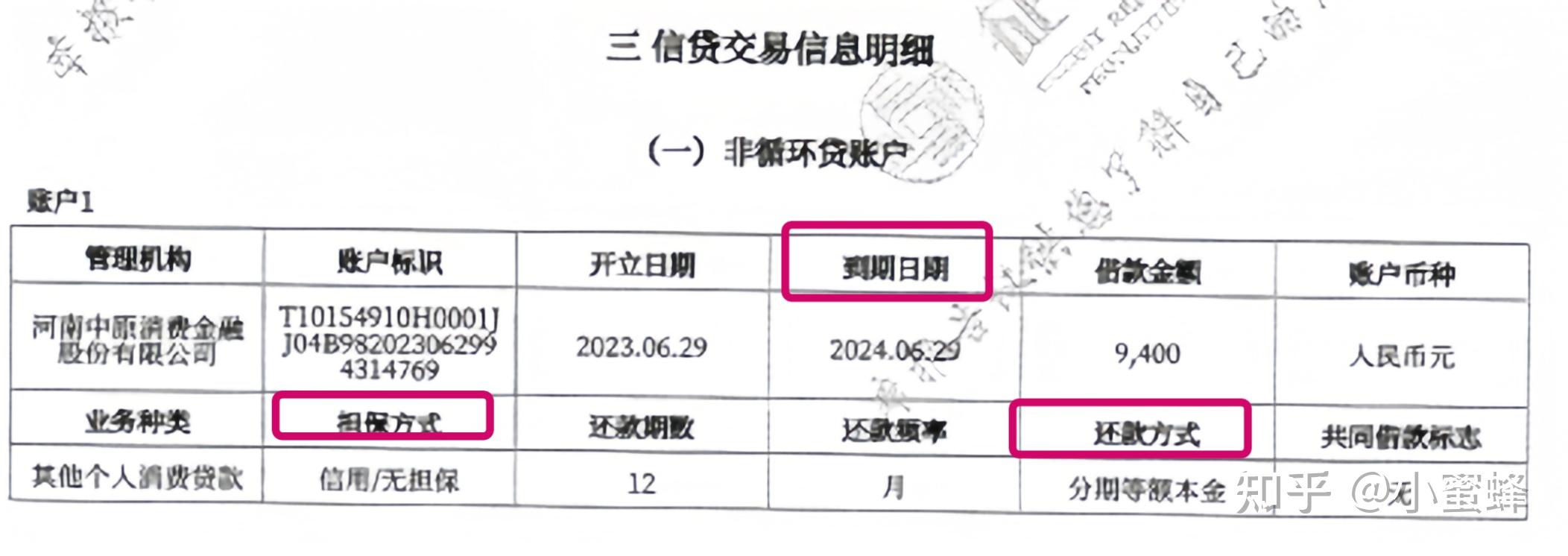 查詢記錄概要;三,信貸交易信息明細:非循環貸賬戶,循環貸賬戶,貸記卡