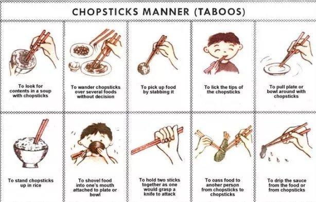 给歪果仁看的筷子使用礼仪no.