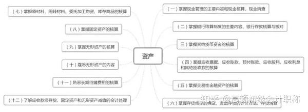 托业 官网照片 跟准考证照片_吉林省会计从业考试准考证打印_会计职称考试准考证打印