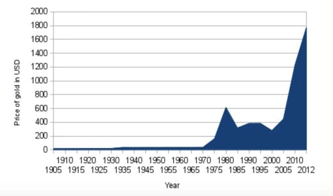 欧交易所app最新版下载安装 欧交易所app最新版下载安装