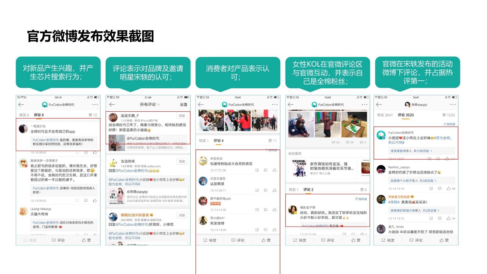 全棉时代奈丝公主新品发布公关结案