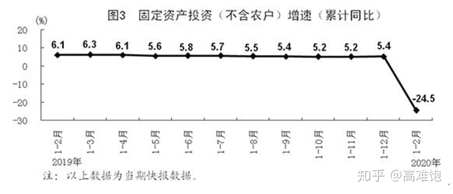 大陆对台湾gdp的影响有多大_台湾gdp(2)