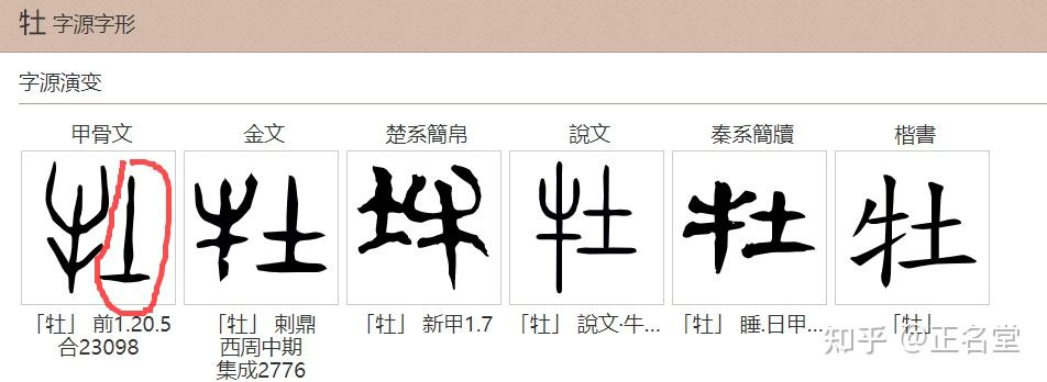 十冎文士之原義隹何?王與士是否同原? - 知乎