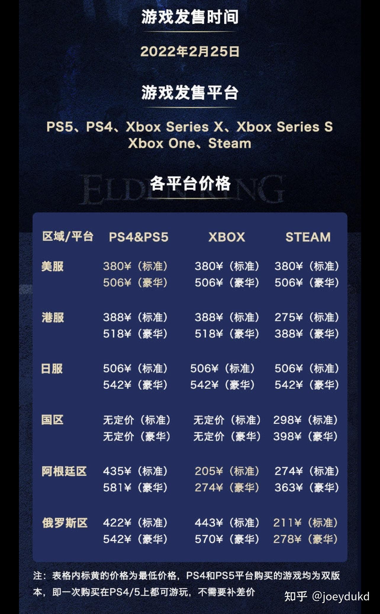 ps5图片