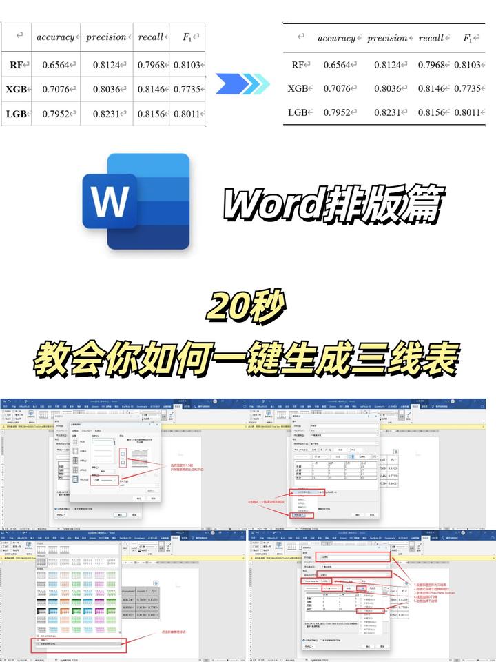 一键生成表