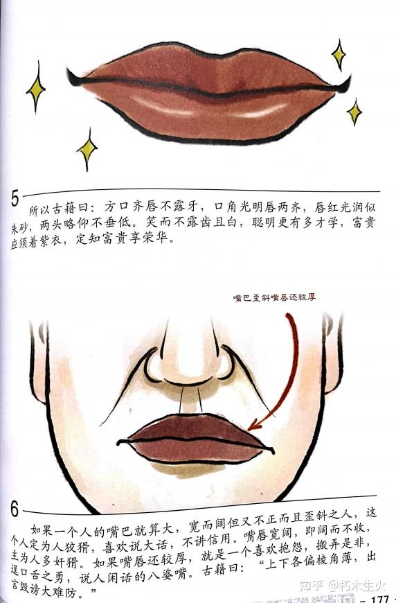 东山相法(东山面相)——第二十四篇:五官 出纳官(嘴巴) - 知乎