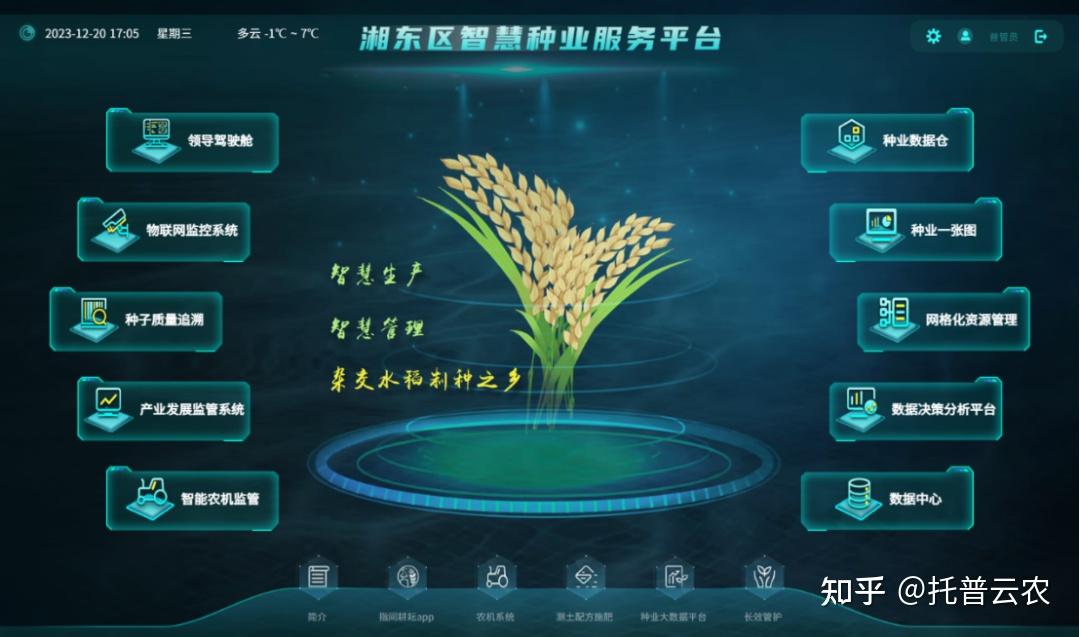 湘东区现代化制种基地,数智赋能让“赣鄱粮仓”更有底气! - 知乎