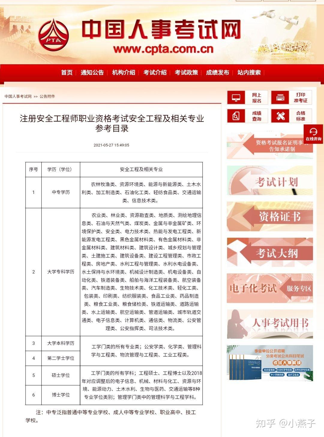 2023初级工程师报考条件_初级工程师报名时间2020_2021年初级工程师报名