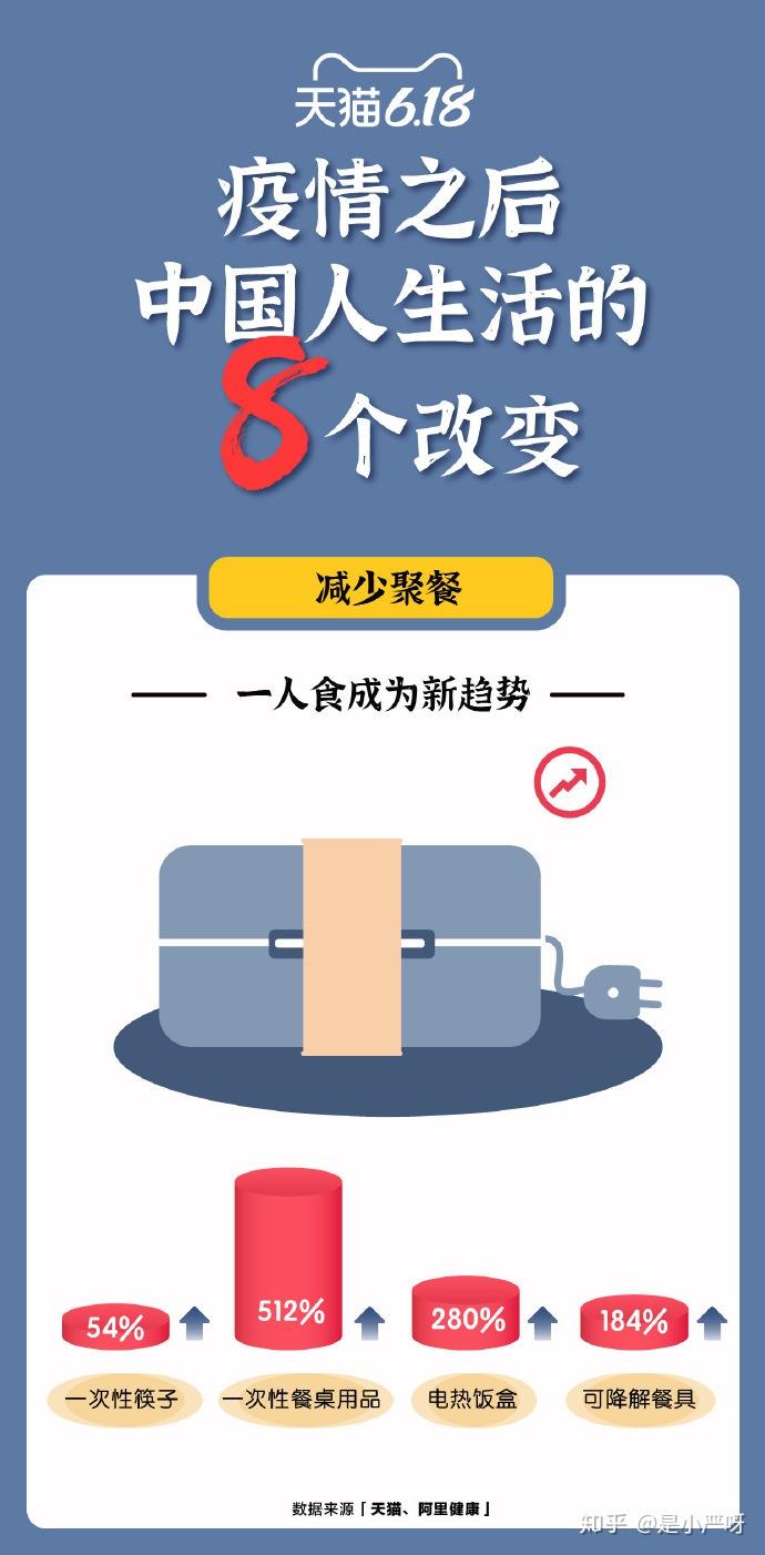 疫情过后中国人口_疫情图片中国加油(3)