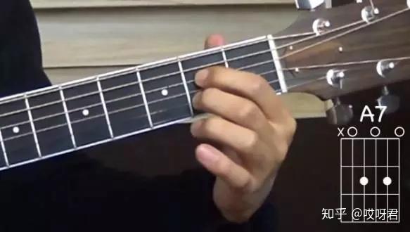 除了你吉他和弦 v2-f0e7bafb0e48dbb872a7310c7f6a9480_r.jpg