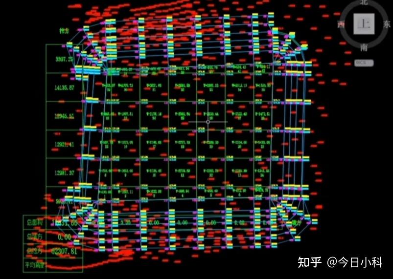 方格网边坡与转角放坡怎么用?一文看懂!