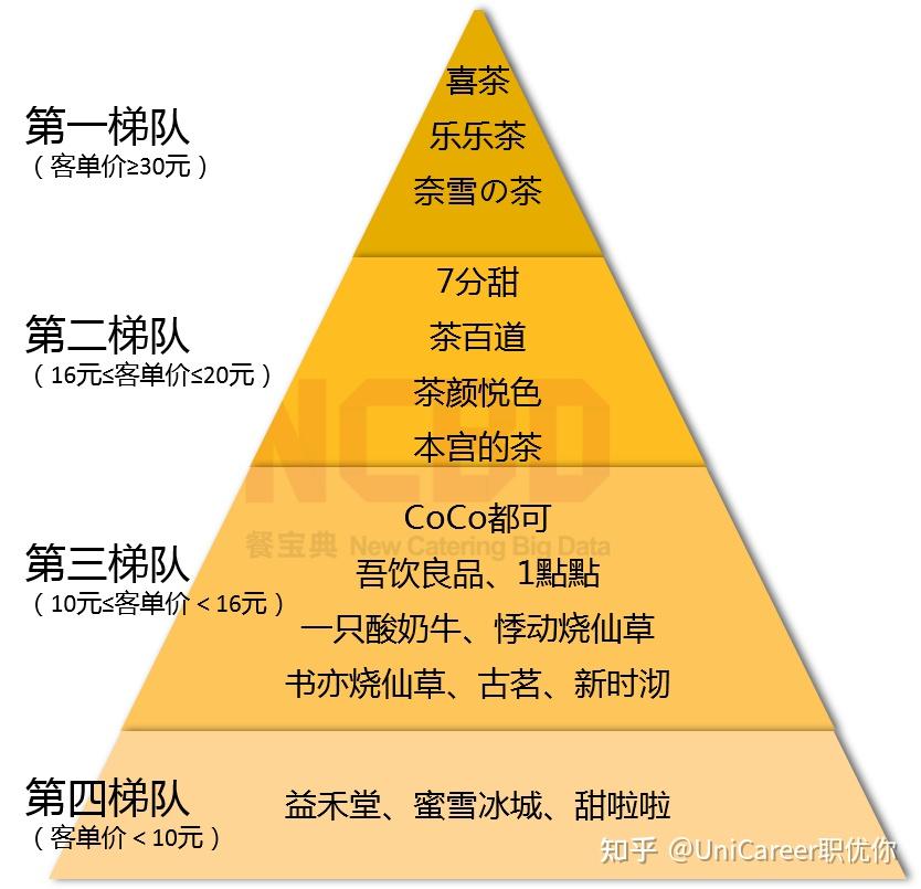 v2-f0ed7c1d250fec18238ded441d397bd4_r.jpg