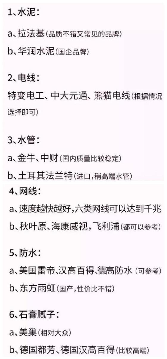 裝修清單明細表格模板_裝修清單及價格表格_裝修軟裝清單表格