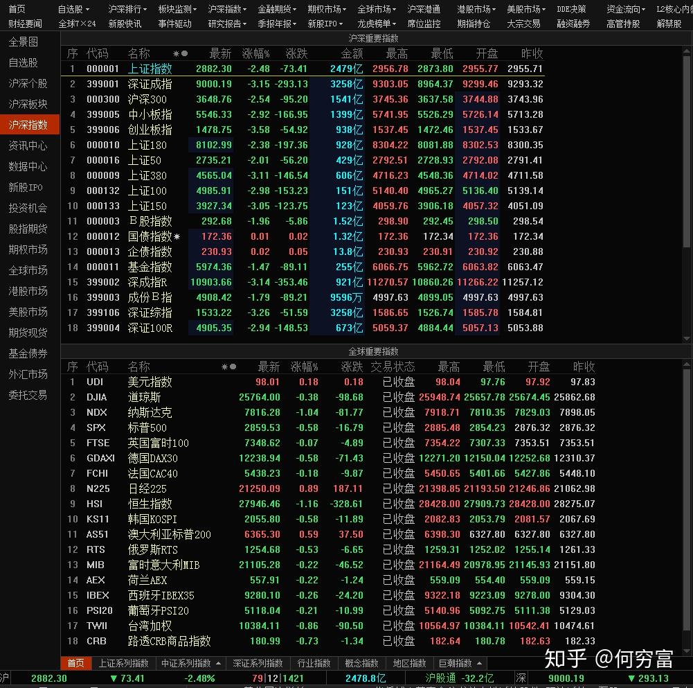 比特币10年涨幅历程 v2-f0f601c93c8e945cf5fd18cfdb163610_r.jpg