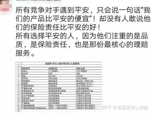 重疾險有哪些7款產品超全測評平安e生福平安福2021盛世福御享福六福寶