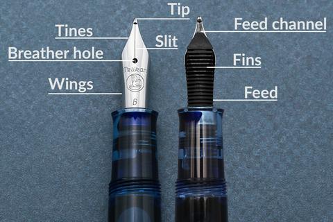 弦上倥偬: 最近经常收到一些关于钢笔问题的邀请,但是其中部分问题