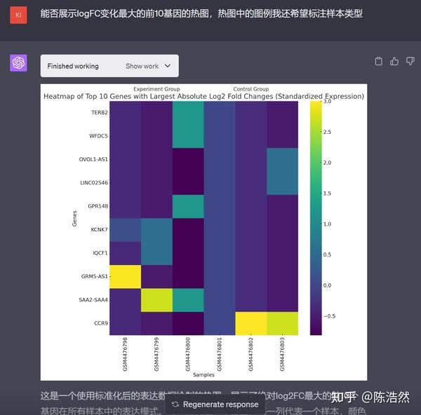 Chatgpt4 code interpreter rna seq 