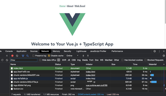 vue route和component都提供了懒加载的方式,实现按需异步加载.