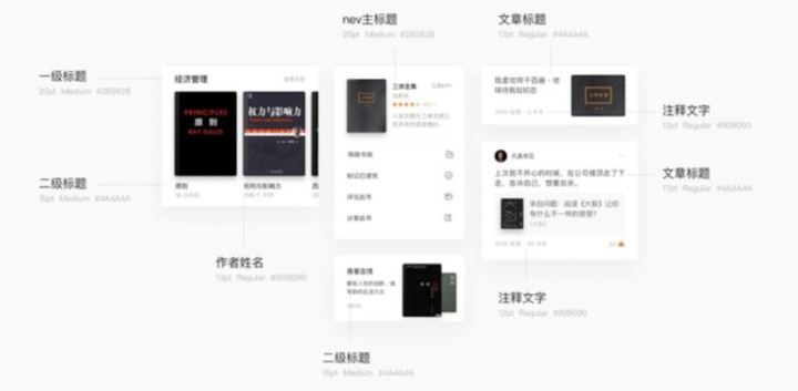 UI 设计师如何向UX设计师转型 - 知乎
