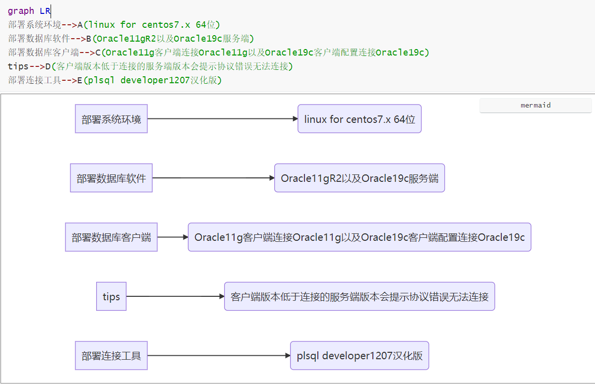 typora markdown typora typora markdown typora
