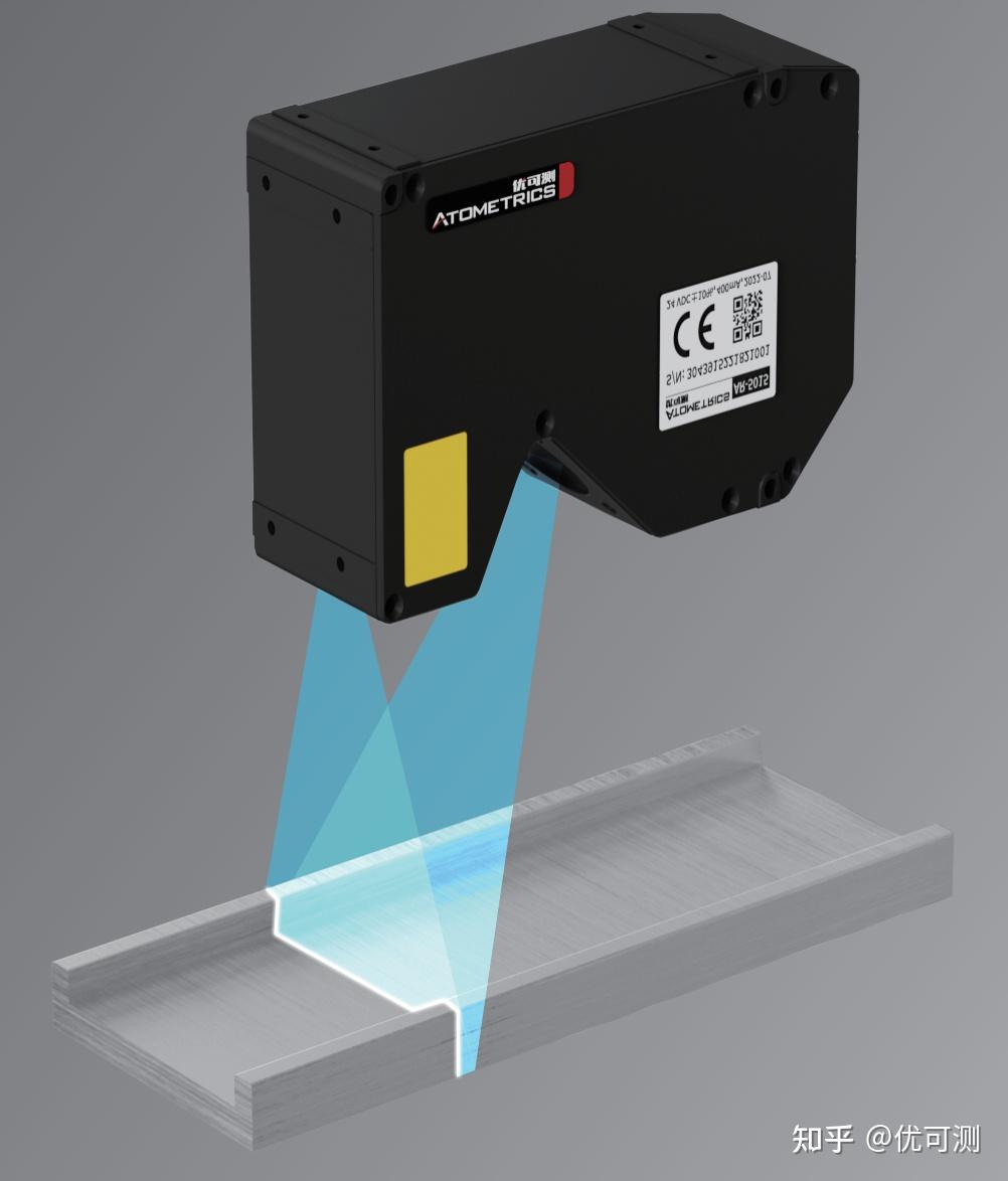 四,3d线激光测量仪检测原理