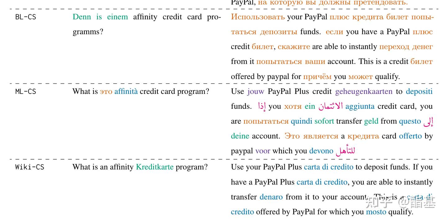 Code-Switching在多语言研究中的应用 - 知乎