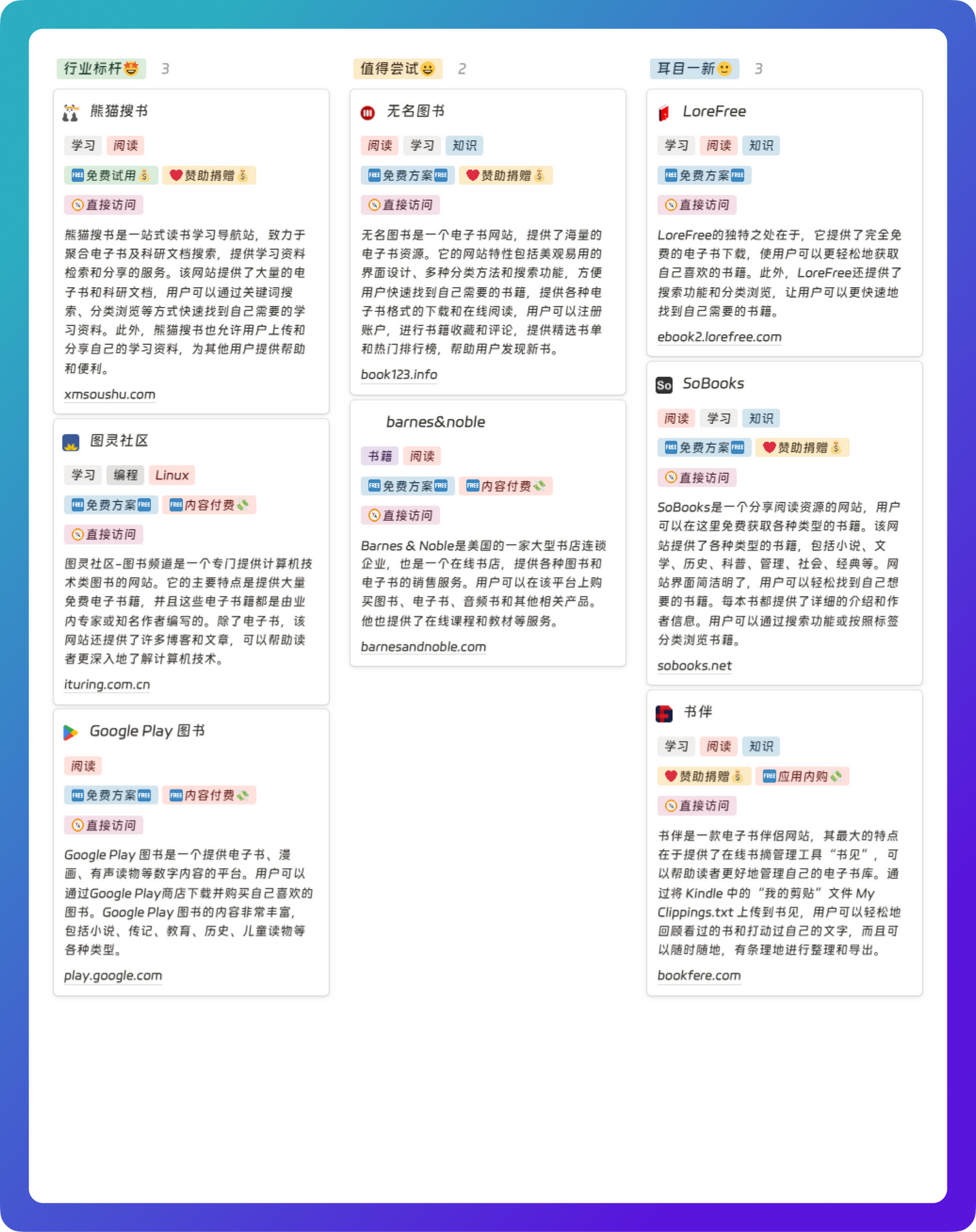 2023高质量电子书网站盘点, 找电子书神速! - 知乎