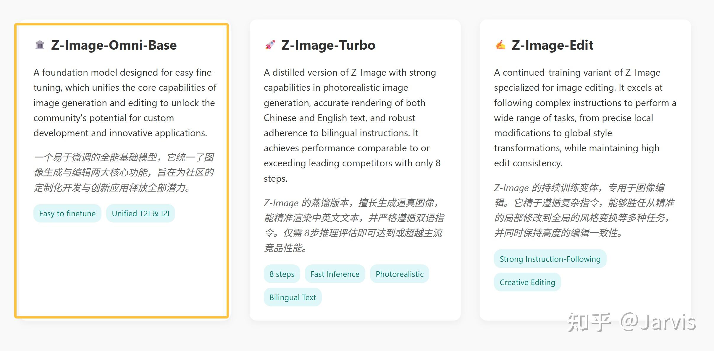 Z-Image本尊来了，又有的玩了！ - 知乎