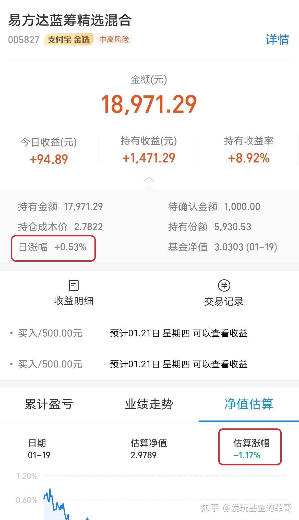 2026公募一季度人才大洗牌万亿头部伟德体育- 伟德体育官方网站- 伟德体育APP下载基金人才流失加重