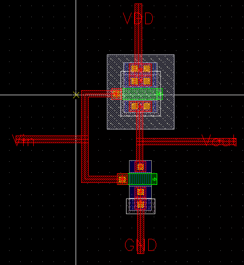 重要的是:如果你有standard cell的library,inverter的layout早已经被
