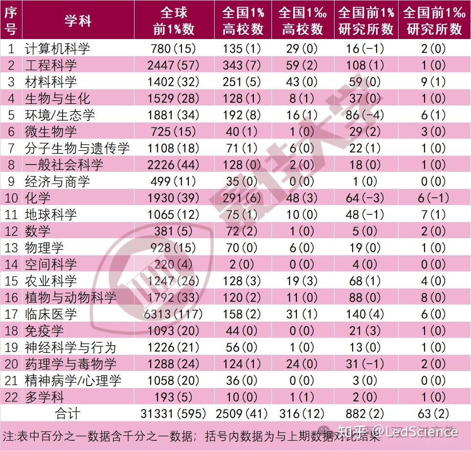 天津城市職業學院校標_天津城市職業學院校園環境_天津市城市職業學院