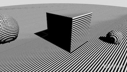 自适应Shadow Bias算法 - 知乎