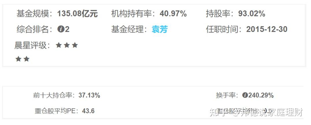 基金分析报告工银文体产业股票a001714