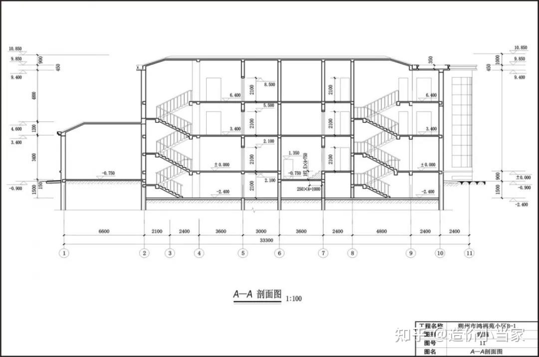 2)瞭解剖面圖與平面圖的對應關係 .3)瞭解房屋的結構形式 .