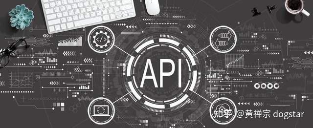 零代码能力:轻松搞定表单和API接口 - 知乎