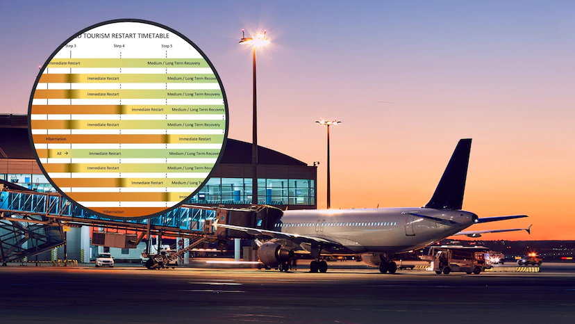 澳大利亚7月1日起或解除国际旅行禁令 附 各大高校开学政策 知乎