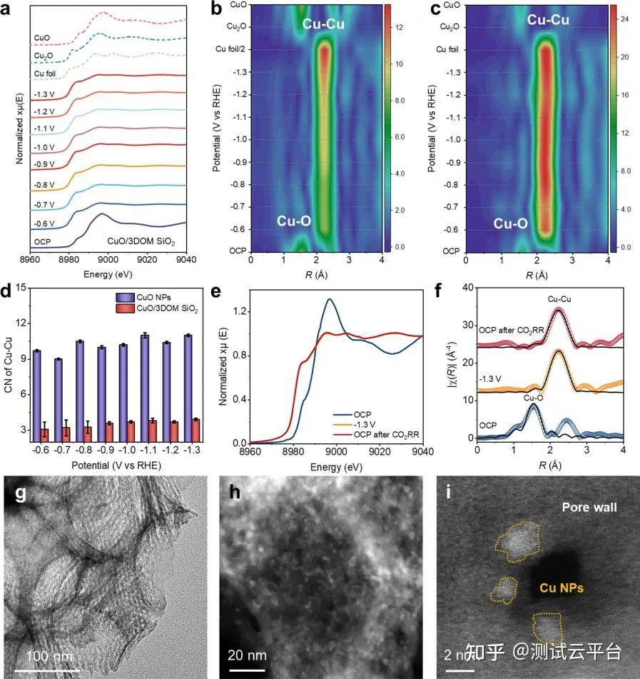 他,博毕4年获「国家优青」!清华「国家杰青」,联合港中大,2025年首篇JACS! - 知乎