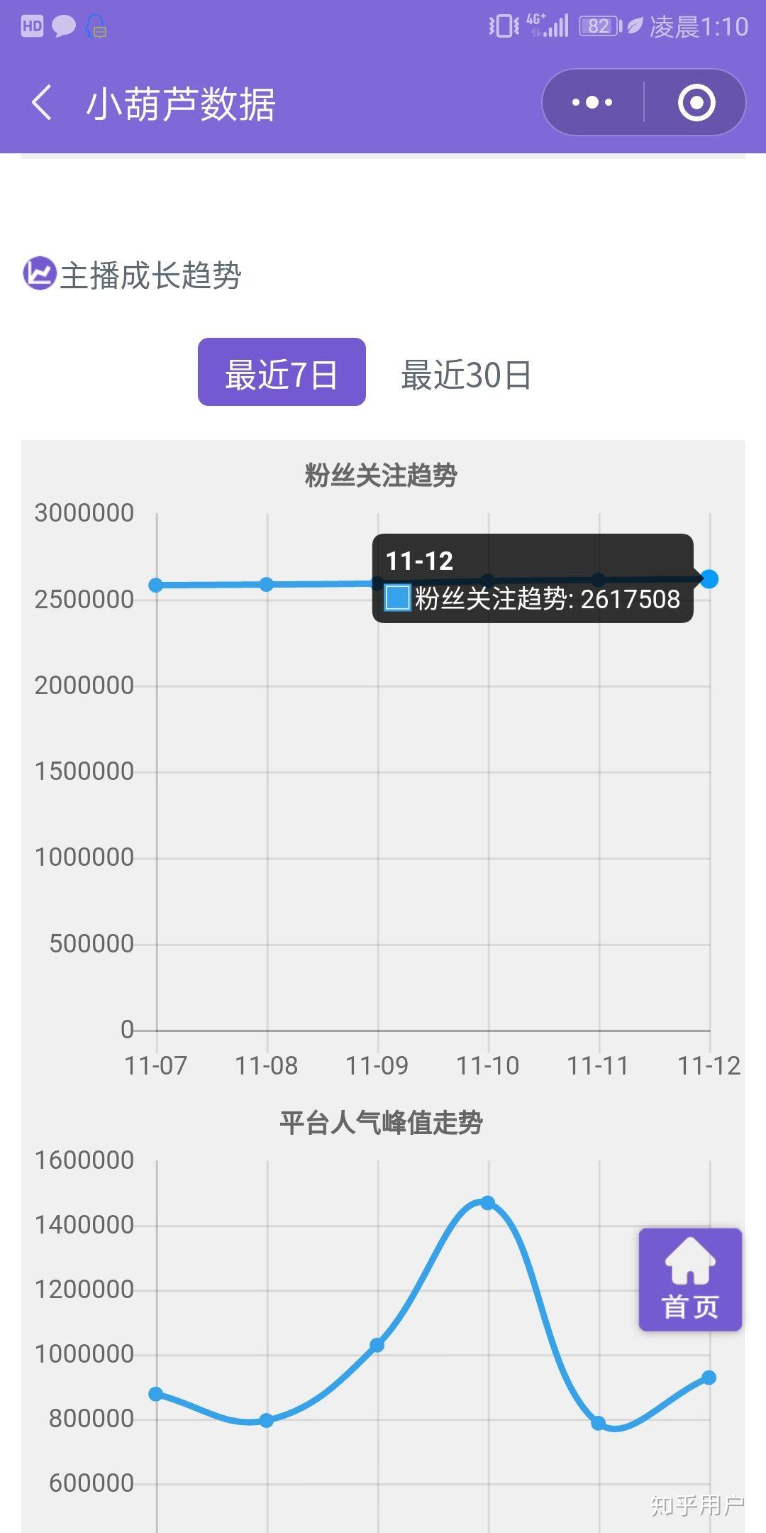 如何看待虎牙新吃鸡主播难言?