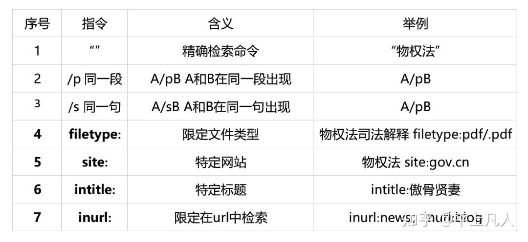 Inurl:nupe -facebook -tiktok -storenvy -instagram -wikipedia -news zhuanlan.zhihu.com