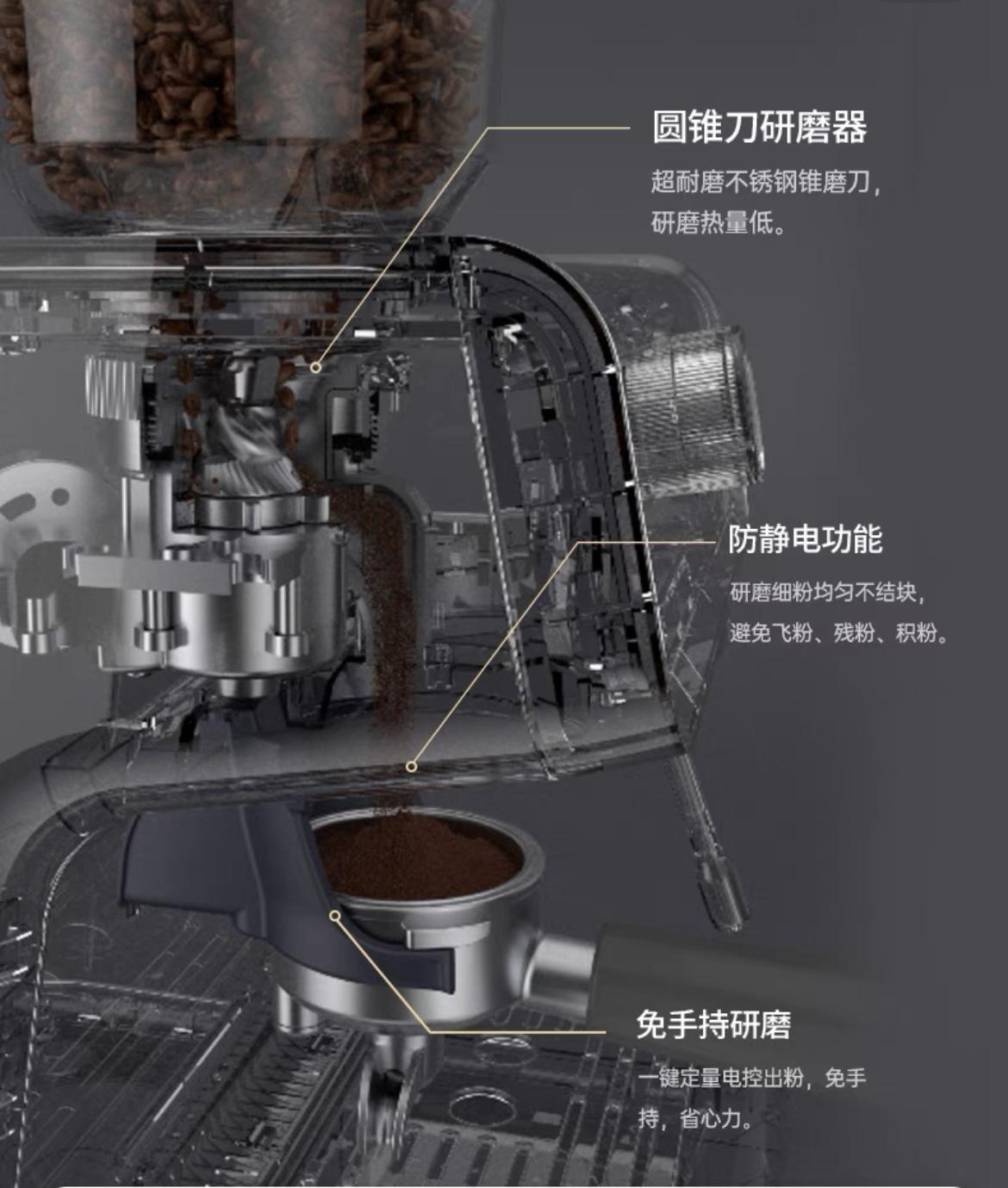 深度使用科普|百胜图研磨萃取一体半自动咖啡机bae01 - 知乎